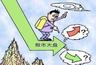 带你吃瓜讲股市,股市风云录